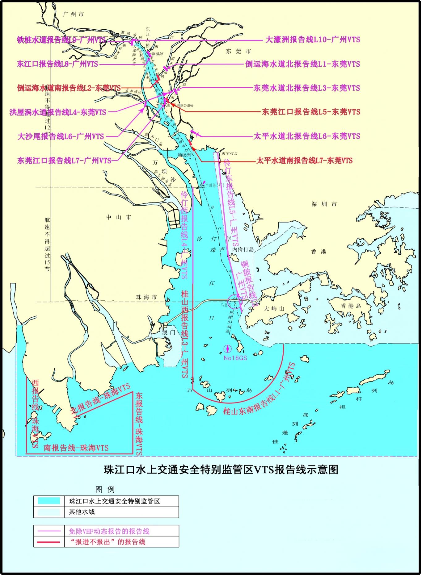 珠江口vts报告示意图